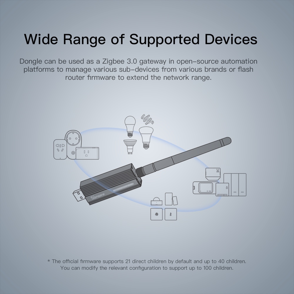 Gateway Zigbee SONOFF 3.0 ZBDo - Zigbee Coordinator Stick recensione e prezzo