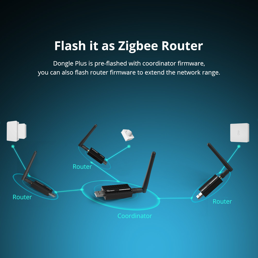 SONOFF ZBDongle-E Dongle USB Z - Zigbee Coordinator Stick recensione e prezzo