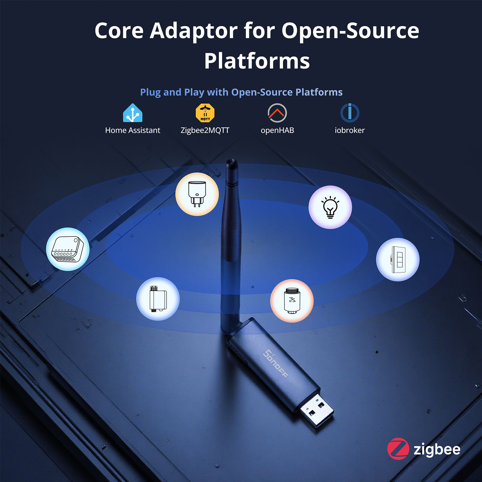 SONOFF Dongle Plus MG24 Dongle - Zigbee Coordinator Stick recensione e prezzo